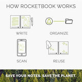 Digital Rocketbook Core - Cosmic Cobalt