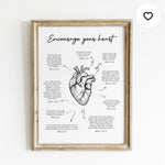 Encourage your heart; Scripture art print