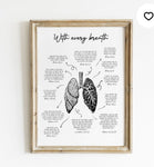 With Every Breath Scripture art Print