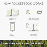 Digital Rocketbook Core - Infinity Black