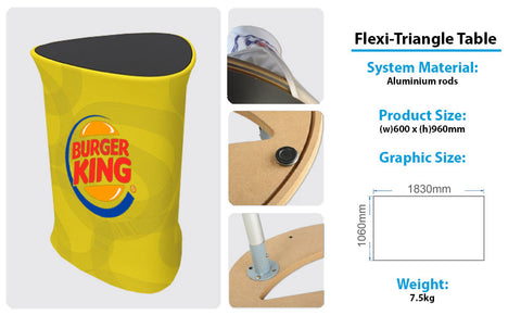 FlexiTriangle Table